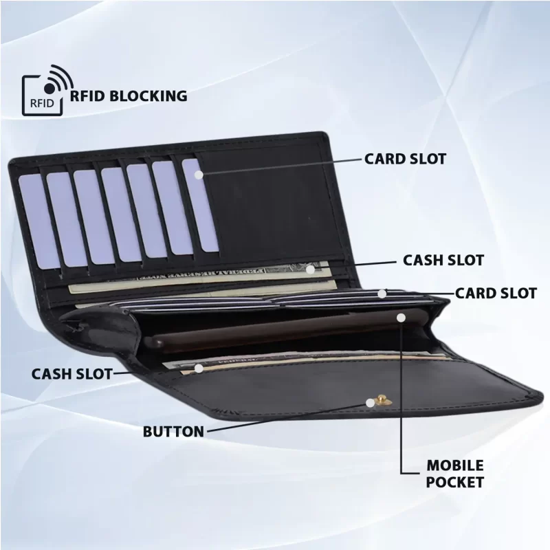 Women RFID Protected Tri-Fold Wallet – Huffam